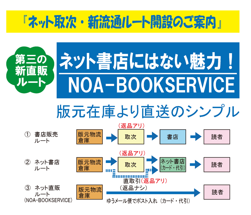 ネット取次・新流通ルート開設のご案内